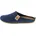 Pantoffeln Blau 41