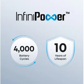 Anker SOLIX C1000X Gen2 tragbare Powerstation portable (0% MwSt. gem. § 12 Abs. 3 UStG)