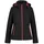 ICEPEAK Brenham S6 Softshelljacke Damen 996 black 36