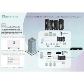 LevelOne Switch 6x GE IGS-2106P 2xSFP, 4xPoE Outputs sw