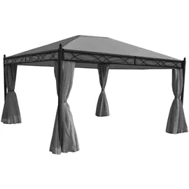 MCW Seitenwand für Pergola Calpe 4 Stück 3,3 x 2,1 m Grau