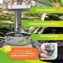 Bio Green BioGreen Paraffin Gewächshausheizung "Warmax Power 4" aus Edelstahl 300 Watt - 40 % längere Brenndauer - Silber