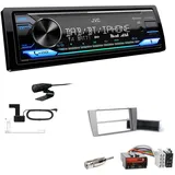 JVC Digital Autoradio DAB+ Bluetooth für Jeep Cherokee 1997-2000 schwarz