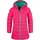 TROLLKIDS Stavanger Coat Jacke Pink/Peacock Green 98