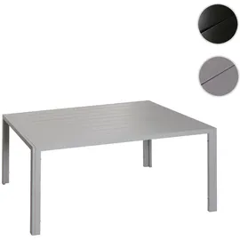 MCW Alu-Esstisch N40 Tisch Bistrotisch Gartentisch Balkontisch Wetterfest 140x80cm Hellgrau