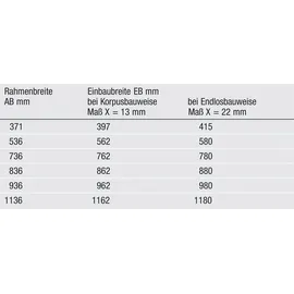 N/H HETTICH Systema Top 2000 Quadro Duplex 40, Schranktiefe 316 mm, Maß X=22mm