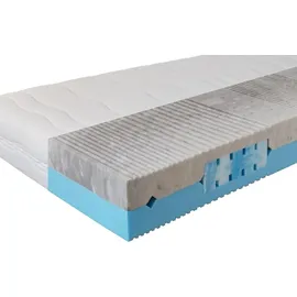 Beco 2 Dreams 90 x 200 cm H2/H3