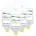 Handwaschpaste 2 l