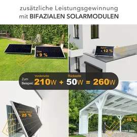 EnjoySolar enjoy solar® Bifaziales PERC Monokristallines Solarmodul, 182mm Solarzellen,