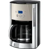 Russell Hobbs Luna