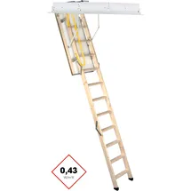 Minka Bodentreppe Euro Trend 140x70 cm wärmegedämmt U-Wert 0,43 Raumhöhe bis 280 cm