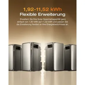 EcoFlow STREAM Pro polykristallin 900 W inkl. 1,92 kWh Speicher