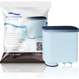 Aqualogis AL-Clean für Saeco/Philips Espressomaschinen - Kompatibel Wasserfilterkartusche Mit Saeco CA6903/01 - AquaClean Anti-Kalk Für Philips/S...