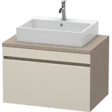 Duravit Waschtischunterschrank wandhängend „DuraStyle“ 80 × 51,2 × 54,8 cm