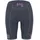 Karpos Verve Evo W Shorts Ombre Blue / S