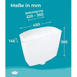 Calmwaters Aufputz Spülkasten WC wassersparend 2-Mengen-Spülung Weiß