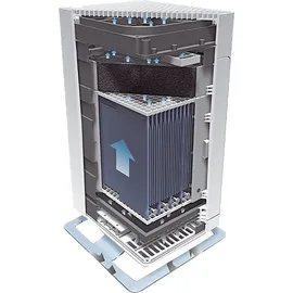 Stadler Form Viktor weiß