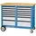 Gedore Rollwerkbank, 1,25 m breit, mit 14 Schubladen