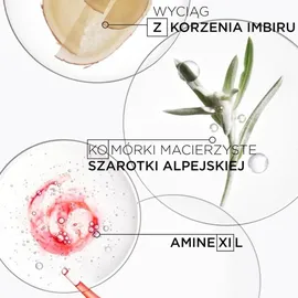 Kérastase Genesis Anti Hair-Fall Fortifying Serum 90 ml