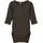 NAME IT Nbfkab LS BODY Noos, delicioso Numeric_92