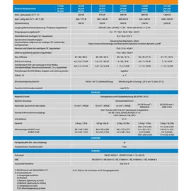 Victron Energy Phoenix 48/250