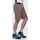 Schöffel Style Keitele Shorts lila 40