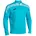 Fluor 128