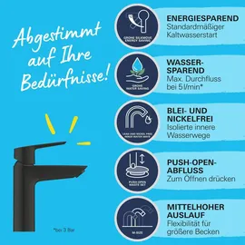 Grohe Start Einhandmischer Schwarz Matt