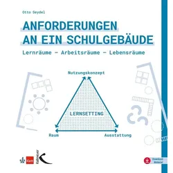 Anforderungen an ein Schulgebäude