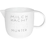 räder Guten Morgen. Milchkännchen