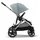 cybex retail gmbh Gazelle S Stormy Blue