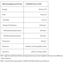 Rosita Cod Liver Oil Öl 150 ml