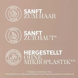 Wella Fusion Intense Repair Shampoo 250 ml