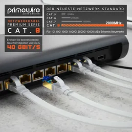 Primewire Flachbandpatchkabel CAT 8 Gigabit Ethernet Lan Kabel - 40 Gbit/s - S/ftp Pimf Schirmung - 5m