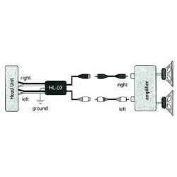 Fusion High to Low Level Convertor HL-02
