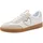 Marco Tozzi Guido Maria Kretschmer By 2-83701-44 Damen White 41