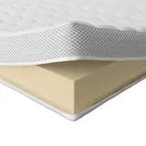 AM Qualitätsmatratzen Premium Latex-Topper 200 x 190 cm