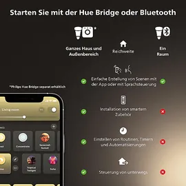 Philips Hue White Ambiance Aurelle 39,5 cm warmweiß weiß