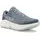 HOKA Rincon 4 Damen Blau 42