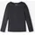 Reima Lani Langarm-basisschicht-set - Black melange - 18-24 Monate