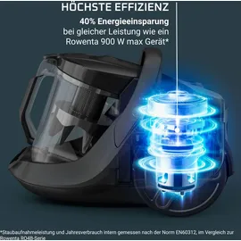 Rowenta RO7C36 Green Force Cyclonic Effitech