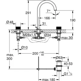 Grohe Atrio Private Collection 3-Loch-Waschtischbatterie Cool Sunrise