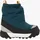 Viking Expower Warm GTX Pull On petrol 22