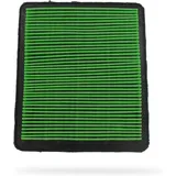Greenstar Luftfilter für Motoren GC135/GCV135/GC160/GCV140/GCV160