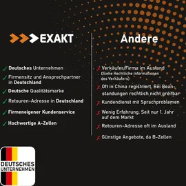 Exakt LiFePO4 100Ah 24V Lithium Batterie 2,4 kWh