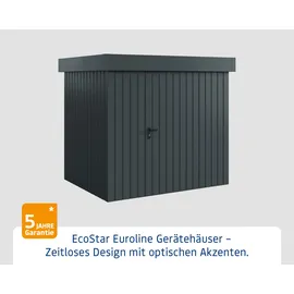 Hörmann Euroline EFD4 2,37 x 1,81 m Anthrazitgrau