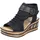 Rieker Keilsandalette Damen Schwarz 39