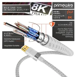 Primewire - 10m High Speed 8K HDMI Kabel 2.1 Ethernet ARC 3D 4K Ultra HD 7680x4320 @ 120 Hz PS4 360 TV OLED PC Laptop Beamer Monitor - Weiß/Silber
