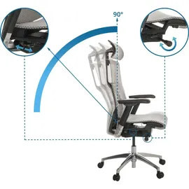 HJH Office POFIT GEN2 Netzstoff Hellgrau