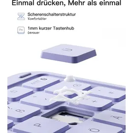 Inateck Hülle mit Tastatur, Ultraleichte Tastatur für iPad 10 Generation, iPad Air 6 11 Zoll 2024, iPad Air 5/4 10.9 Zoll, iPad Pro 11 4/3/2/1 Gen, Abnehmbar, mit Touchpad, QWERTZ, KB04122